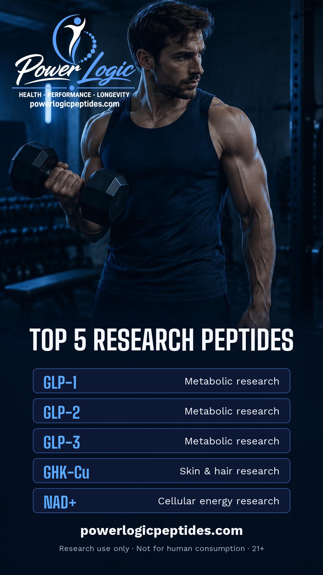 Power Logic Peptides flyer featuring GLP-1, GLP-2, GLP-3, GHK-Cu and NAD+